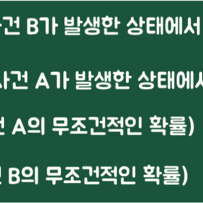 의학에서 인공지능까지, 베이즈 정리 활용 사례