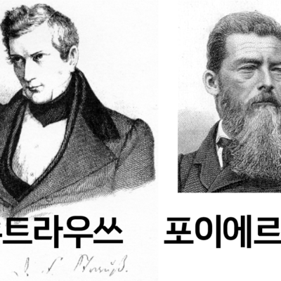 슈트라우쓰와 포이에르바하 사상의 신과 인간